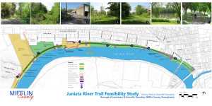 Juniata River Trail Feasibility Study – Borough of Lewistown & Granville Township, Mifflin County